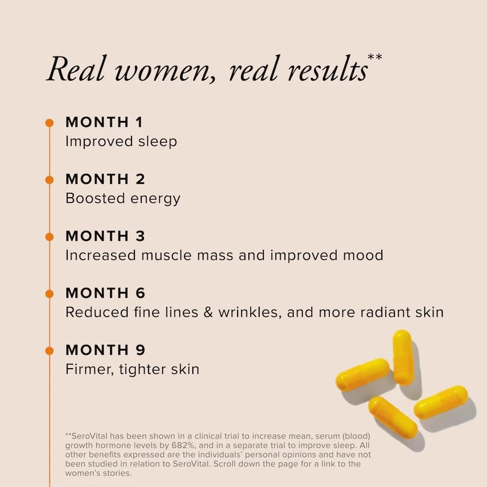Serovital Renewal Complex - Anti Aging Supplements - Clearance Sale